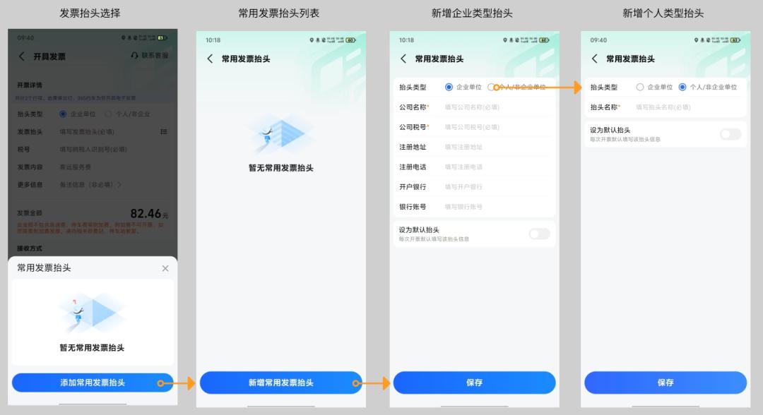 开票产品设计经验分享_北京小规模开发票最高开票金额万元指什么_增值税发票基础知识