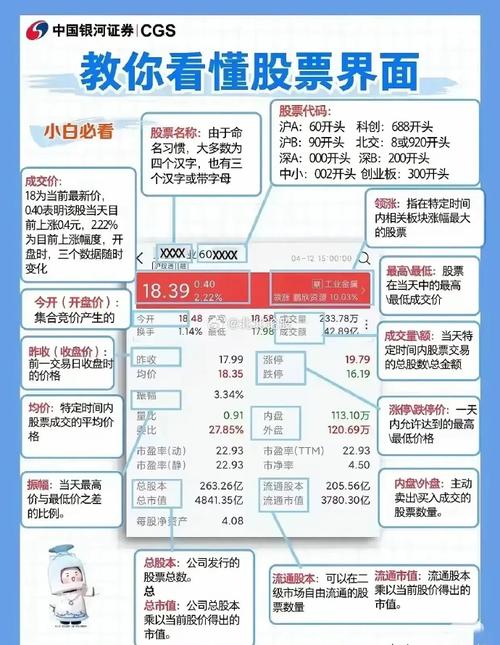 上海证券交易所市盈率计算方法_a股历年市盈率_深圳证券交易所总股本加权法市盈率