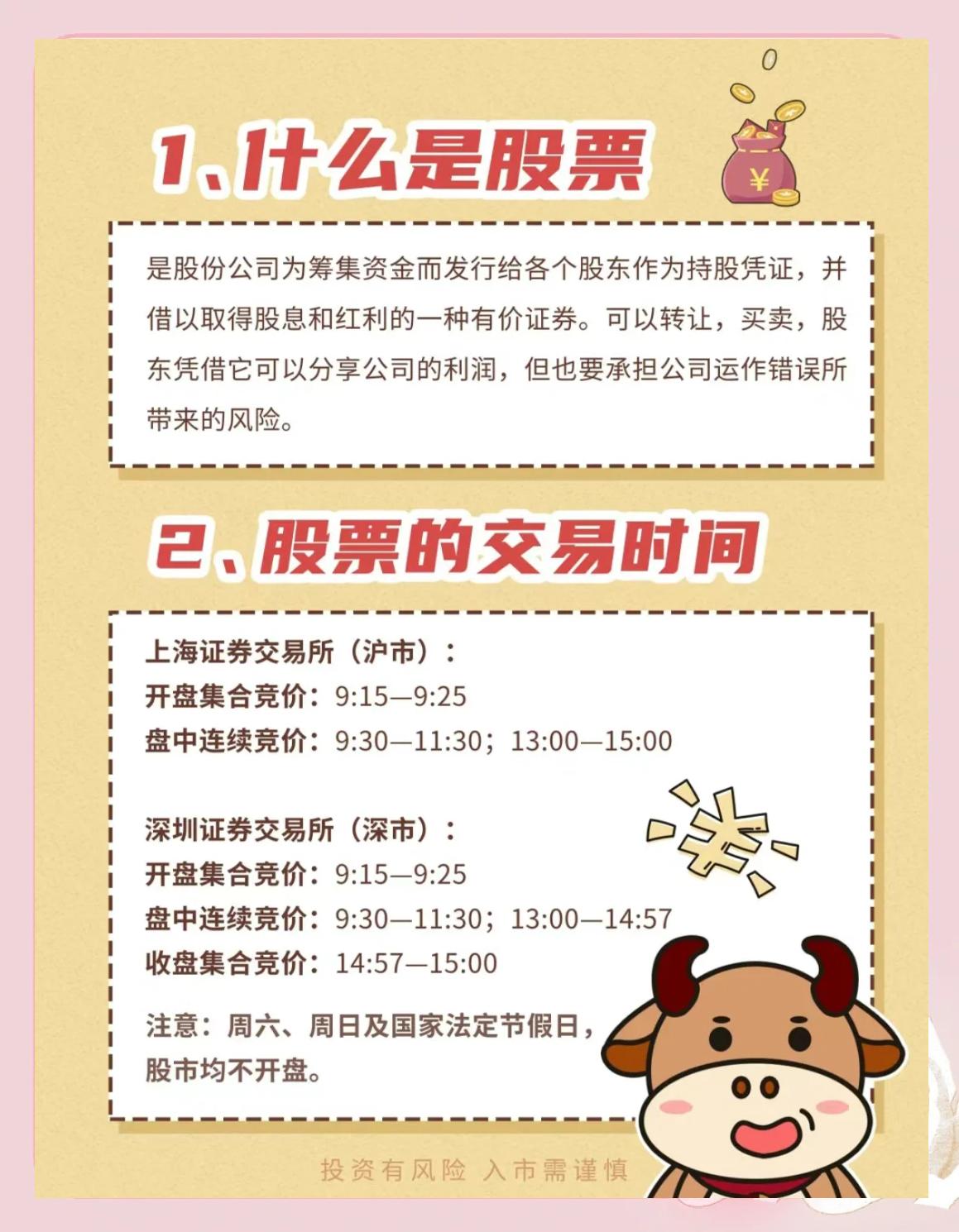 股票交易规则与术语_股票交易员具体做什么_新手学炒股入门基础知识