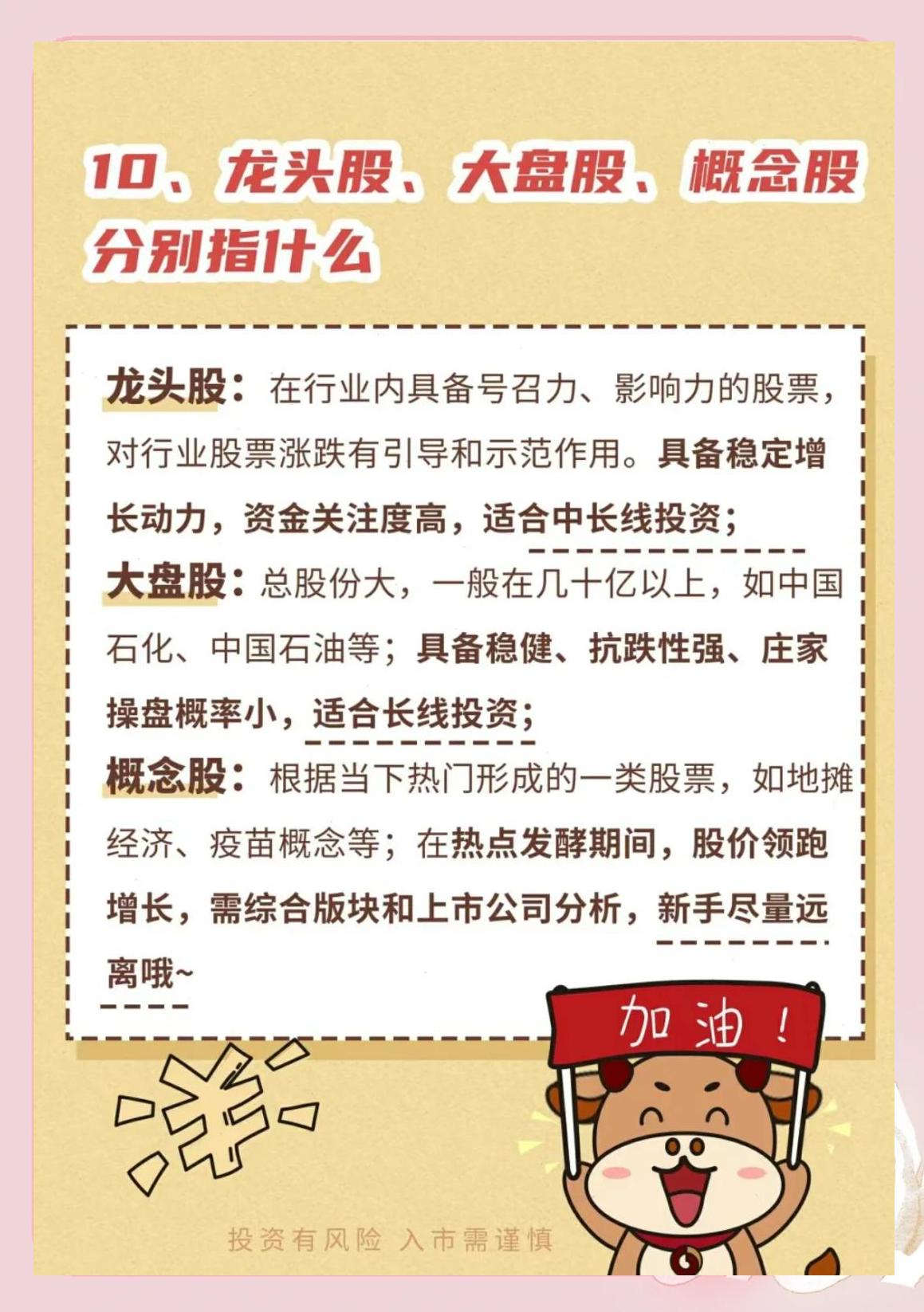 股票交易员具体做什么_新手学炒股入门基础知识_股票交易规则与术语
