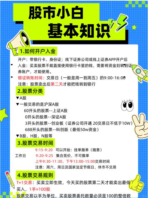 新手学炒股入门基础知识_股票交易员具体做什么_股票交易规则与术语