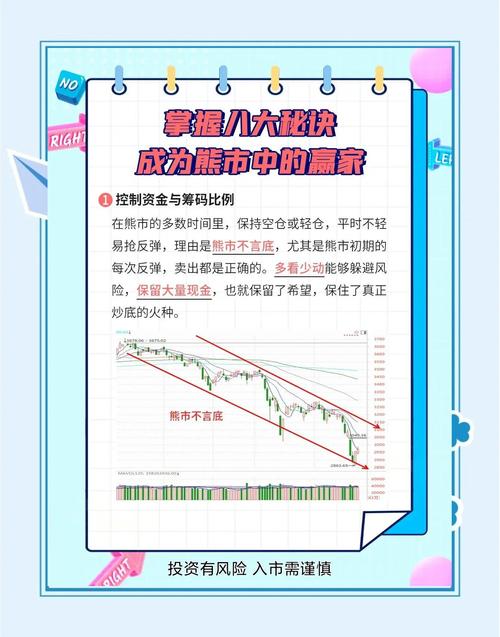 牛市多换资金_熊市多换筹码_股市中熊市是什么意思