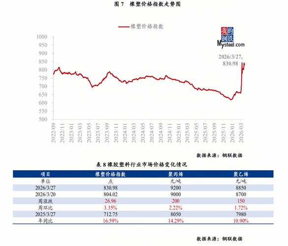 能源市场持仓分化_美债期限套利逻辑_期货零和博弈 净卖