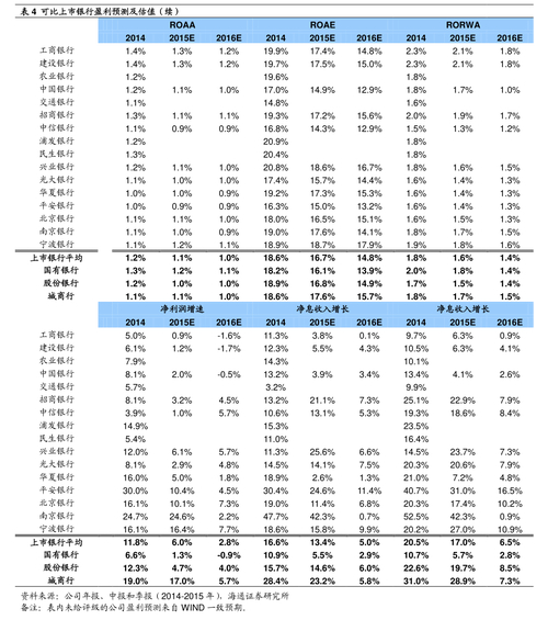 浙江交通科技股份有限公司002061 委托贷款 浙江交工_浙江交工集团股份有限公司待遇