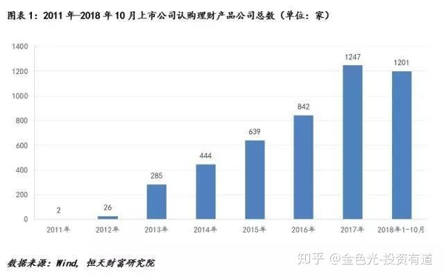 倒逼机构从靠牌照转向比能力_期货资产管理计划_26万亿元私募资管纳入大资管蓝图