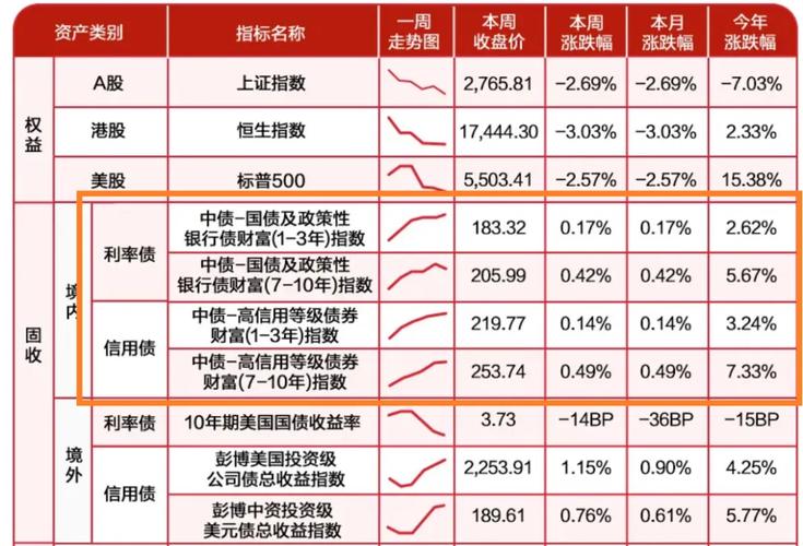 公司债券发行与交易管理办法_期货资产管理计划_非公开发行公司债券备案管理办法