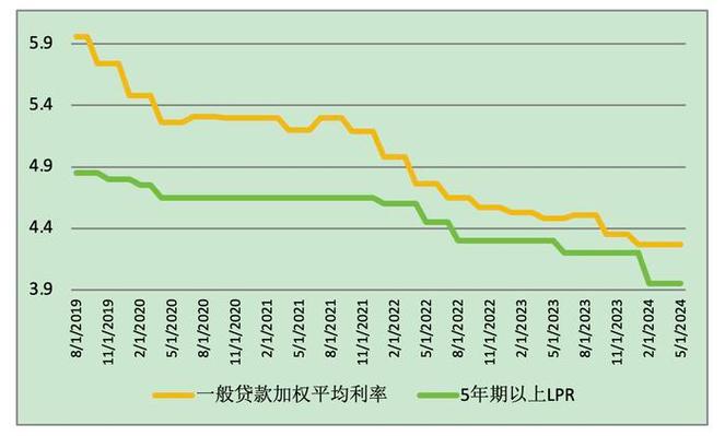 人民银行存款基准利率_存款基准利率调整_央行利率政策分析