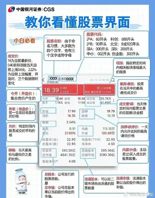 A股IPO首发市盈率_全面注册制下各板块IPO首发市盈率分析_新股发行市盈率