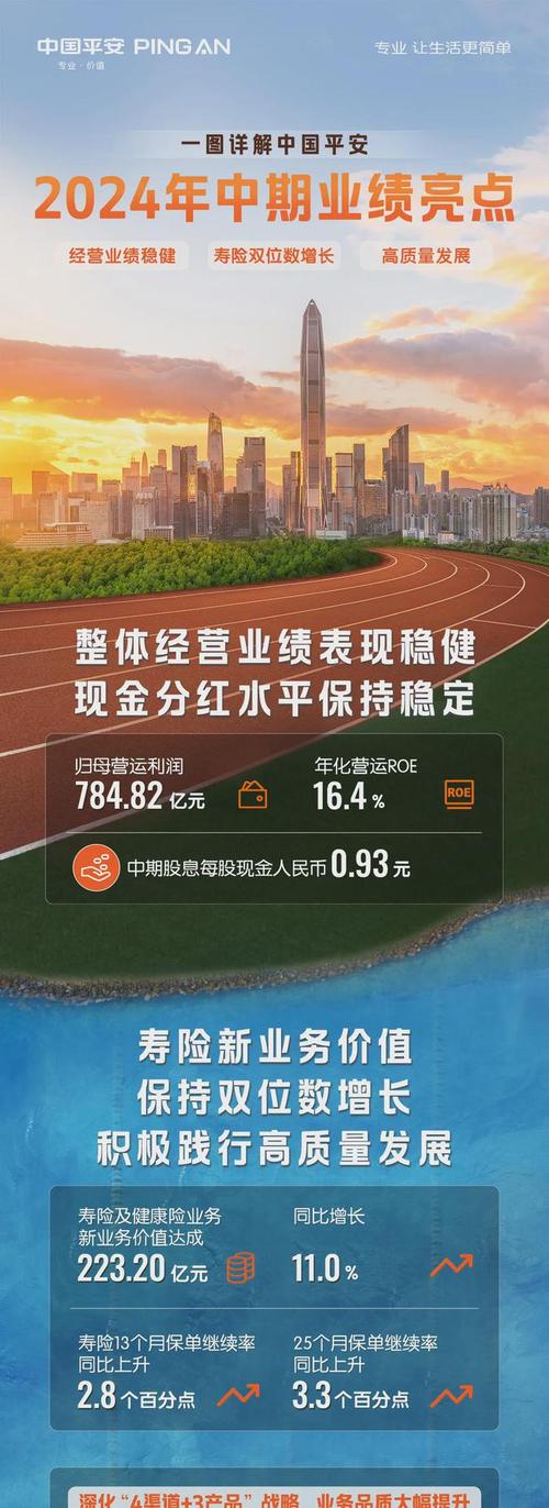 近期股价波动驱动因素_中国平安股价分析_2026年9月a股总市值
