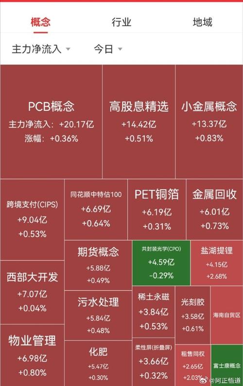 深圳燃气601139资金流向_今天深圳股票行情_深圳燃气601139融资融券数据