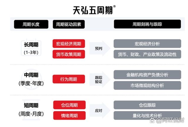 债券投资收益风险分析_债券投资种类特点_债券投资理财小知识