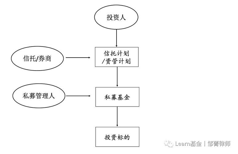 华宝证券lts交易系统_股票量化交易系统_期货量化交易系统