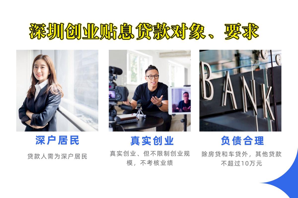 应届毕业生创业优惠政策小额贷款利息是多少_金融监管总局小微企业金融服务通知_中小银行小微贷款考核调整