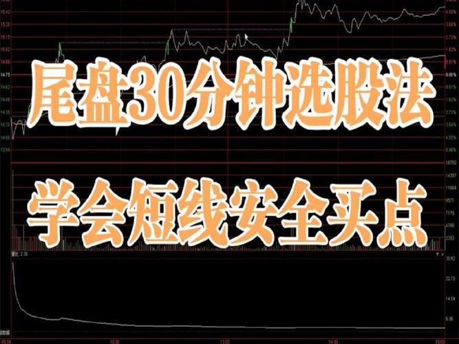 强势突破选股法_专业短线选股方法_龙头股选股条件