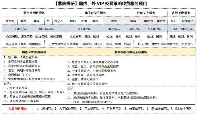 阜新恒指期货开户_阜新开户去哪家_PP装置检修率