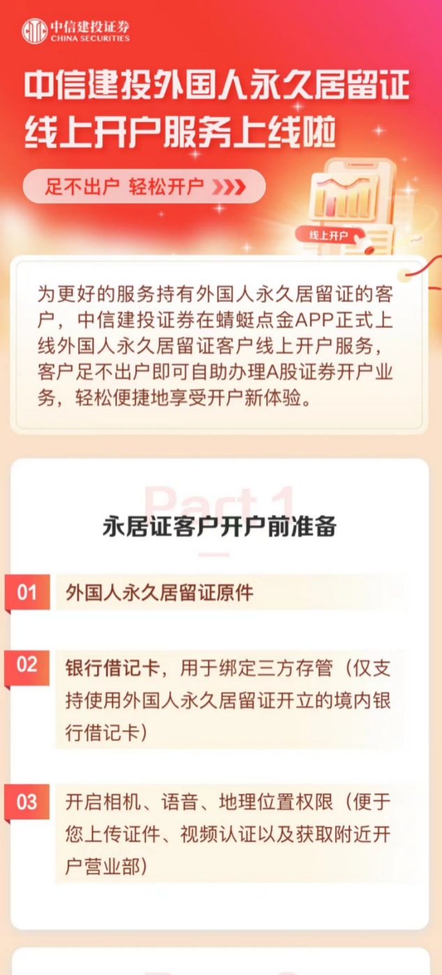 炒股网上开户 有效期_外国人新版永久居留证线上开户_外国人持新版永居证开户流程