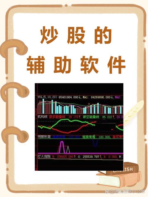股票分析软件推荐：大智慧免费炒股软件等多款实用工具