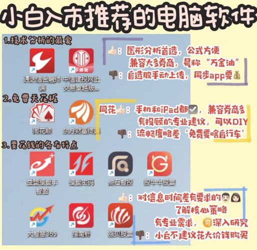 大智慧免费炒股软件下载_股票分析软件推荐_大智慧ipad炒股软件