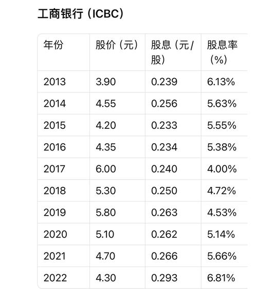 中国石化股价破净分析_中国石化业绩增长与股价差异研究_中石油股票容易做庄吗