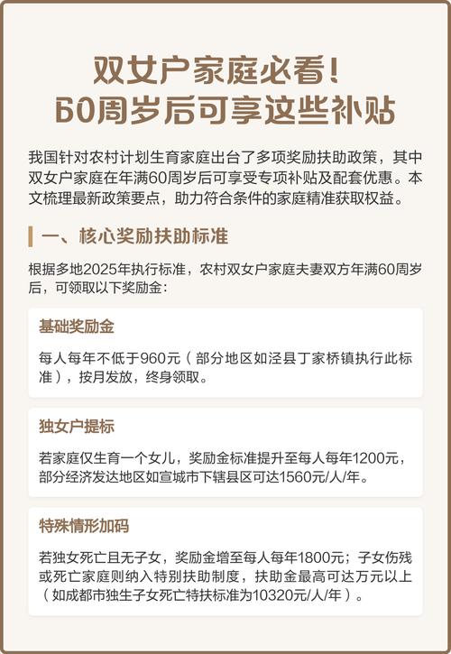 2026购房补贴多久到账_生育津贴申领条件_2026年生育支持政策