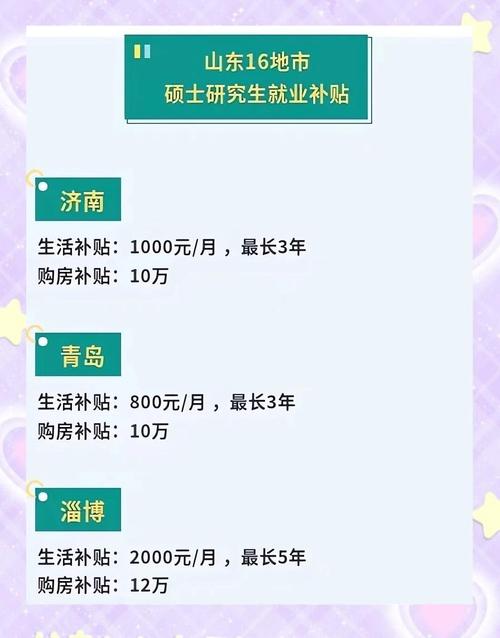 2026年生育支持政策_生育津贴申领条件_2026购房补贴多久到账