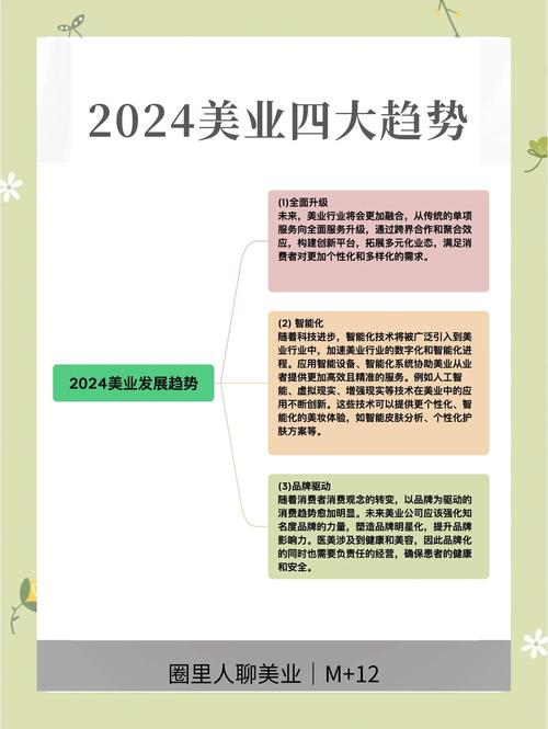 现在做什么行业赚钱有前途_工作方法_掌握客户资源