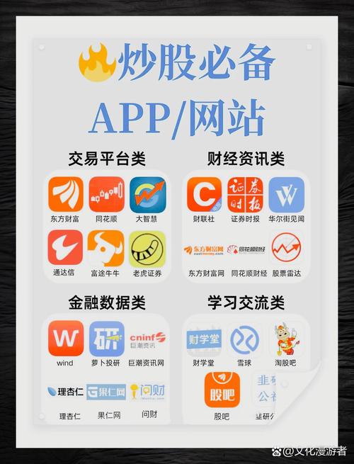 财经APP推荐_炒股最好用的APP_大智慧ipad炒股软件