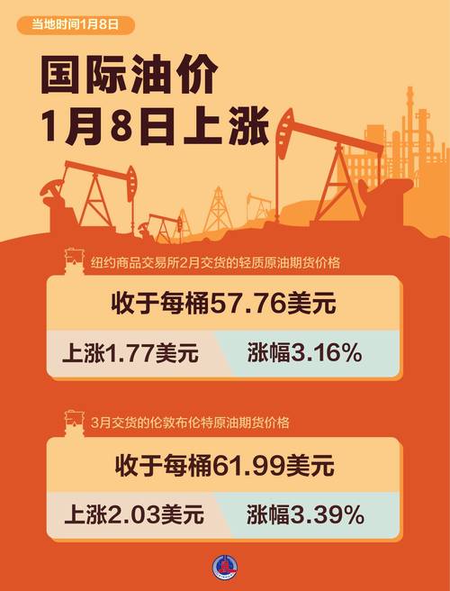 中国海油中国石油中国石化A股历史首次集体涨停纪录_中石油股票历史首次集体涨停_中石油股票容易做庄吗