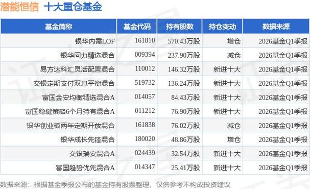 杠杆基金爆发！银华锐进8天涨近50%