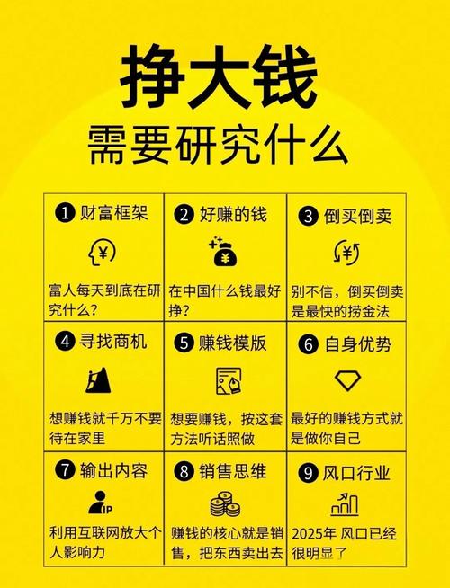 上门收纳整理服务_普通人大赚行业_现在做什么行业赚钱有前途