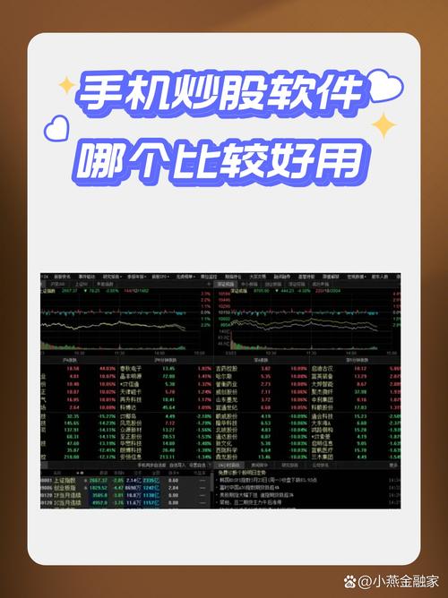 大智慧ipad炒股软件_炒股软件选择_投资工具推荐