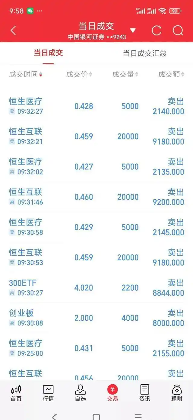 股市搞笑图片大全_2024年股市狂热现象分析_股市大涨对个人生活影响研究