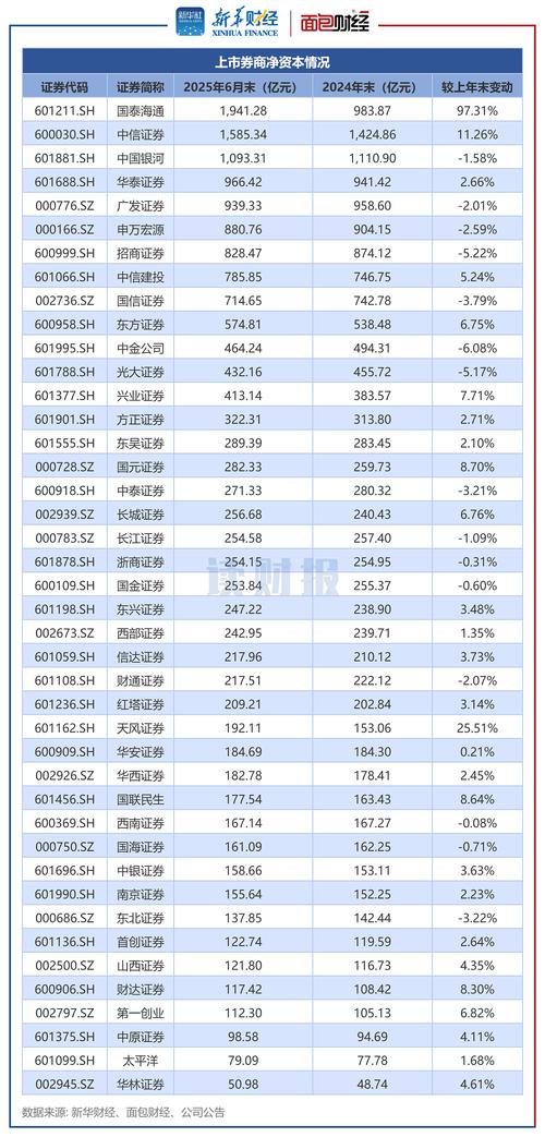 广道数字案投资者赔偿拖累五矿证券业绩_五矿证券2025年业绩净利润腰斩2.22亿赔偿_五矿证券客服