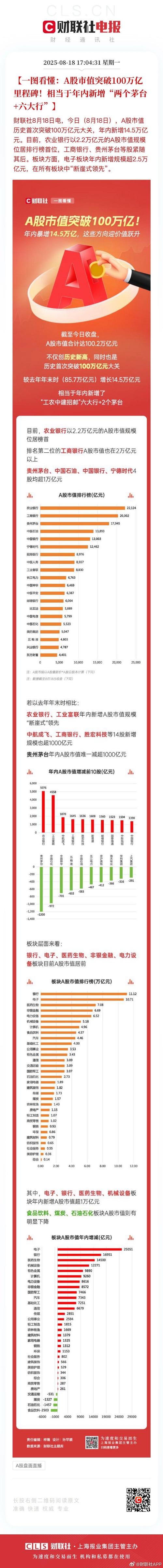 广道数字案投资者赔偿拖累五矿证券业绩_五矿证券2025年业绩净利润腰斩2.22亿赔偿_五矿证券客服