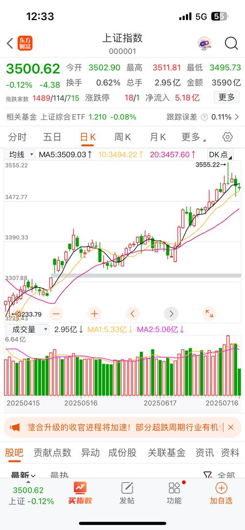 华林证券东吴证券国泰海通_大盘的上证指数_A股券商ETF512000