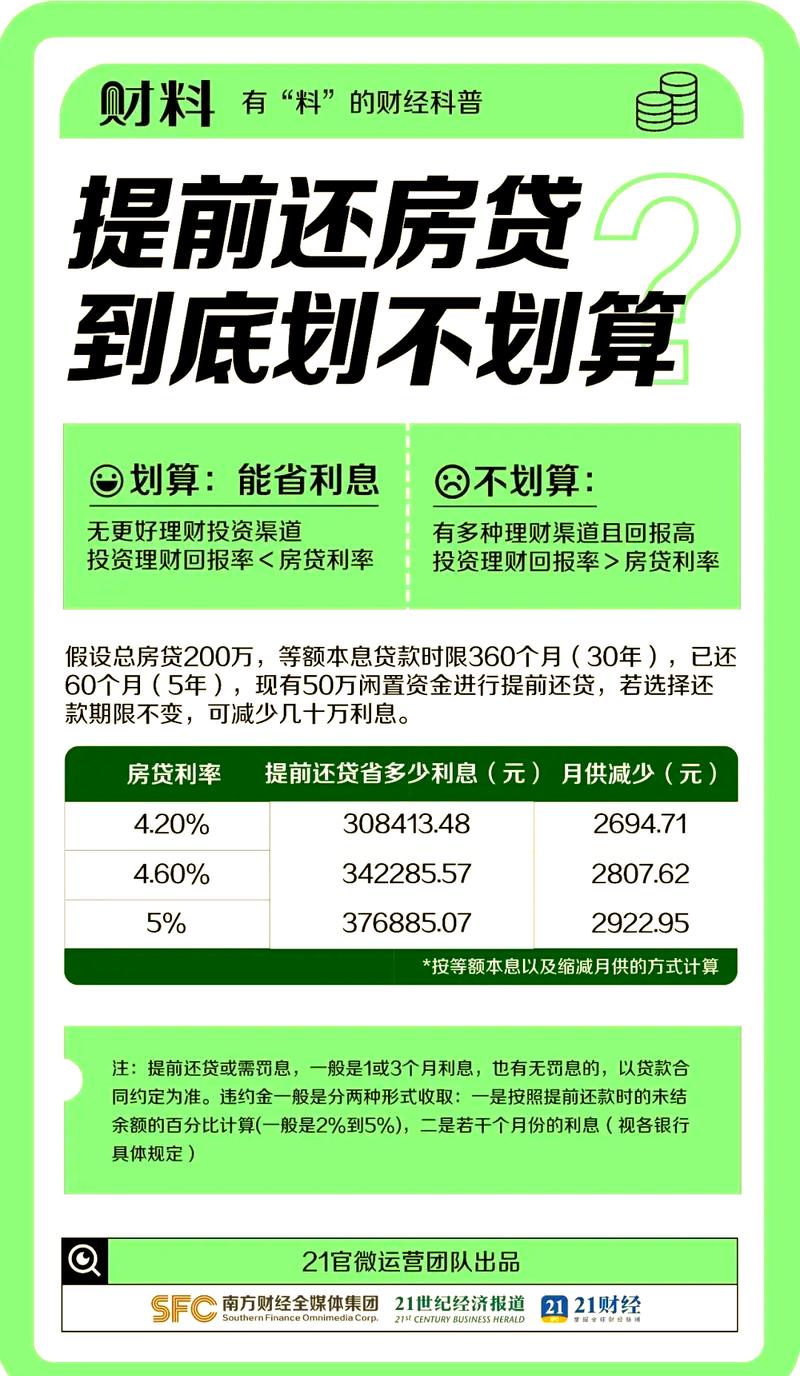 个人贷款新规 2026年8月1日 综合融资成本明示_拿房子贷款多久能批下来