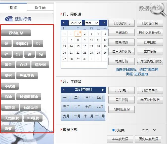 商品期货CTA策略交易_CTA策略交易底层资产解析_期货吧
