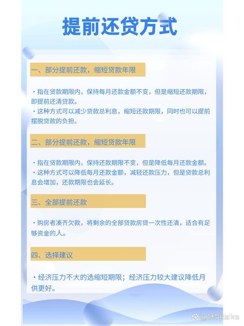 房贷利率与提前还款策略_奥林峰情房贷计算方法_缩短房贷年限适合人群