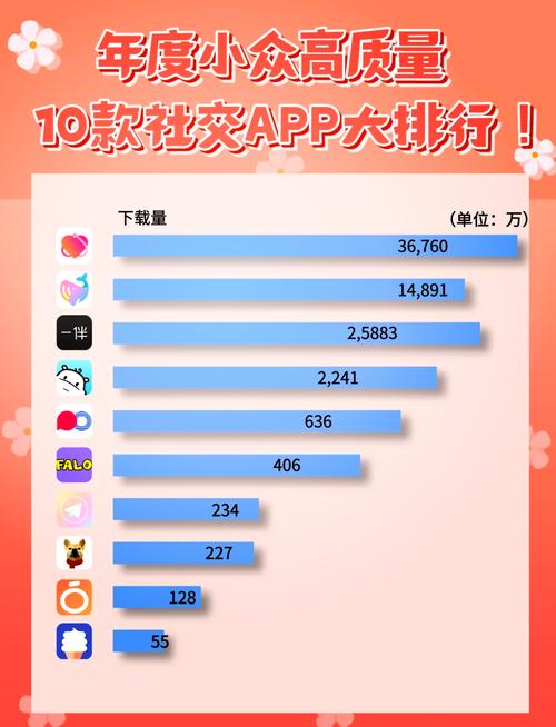 游戏陪玩平台推荐_陪玩软件平台选择_解锁赚钱软件
