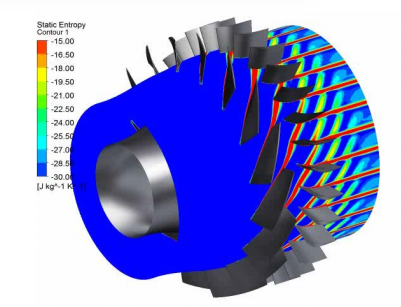 主流有限元分析软件有哪些？Optistruct和ANSYS