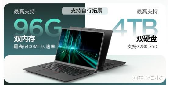 ThinkPad笔记本怎么样_ThinkPad笔记本优缺点分析_thinkpad序列号