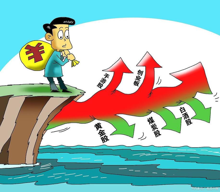 大基金减持半导体_A股科技板块崩盘_股票今天为什跌