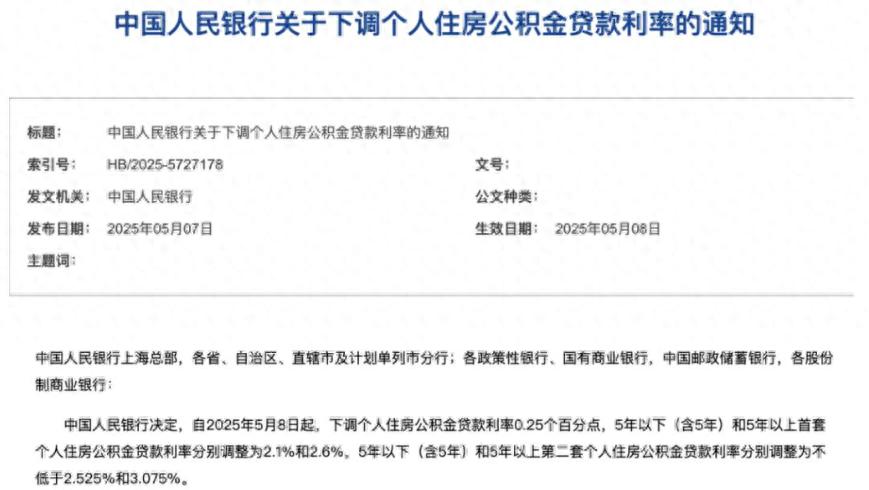 公积金贷款利率变化_2026年房贷利率调整_奥林峰情房贷计算方法