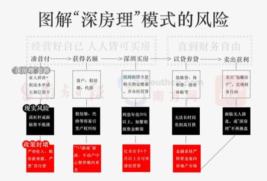 提前还贷利率下降_宜人贷提前还款亏大了_房贷利率下调如何操作