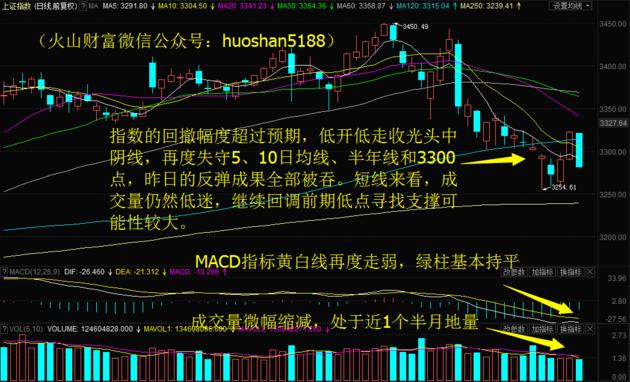 今日大盘普跌，主力资金流向及000425徐工机械股票表现分析
