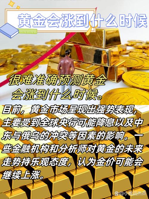黄金避险需求抗通胀属性_央行购金政策变化_期货是什么
