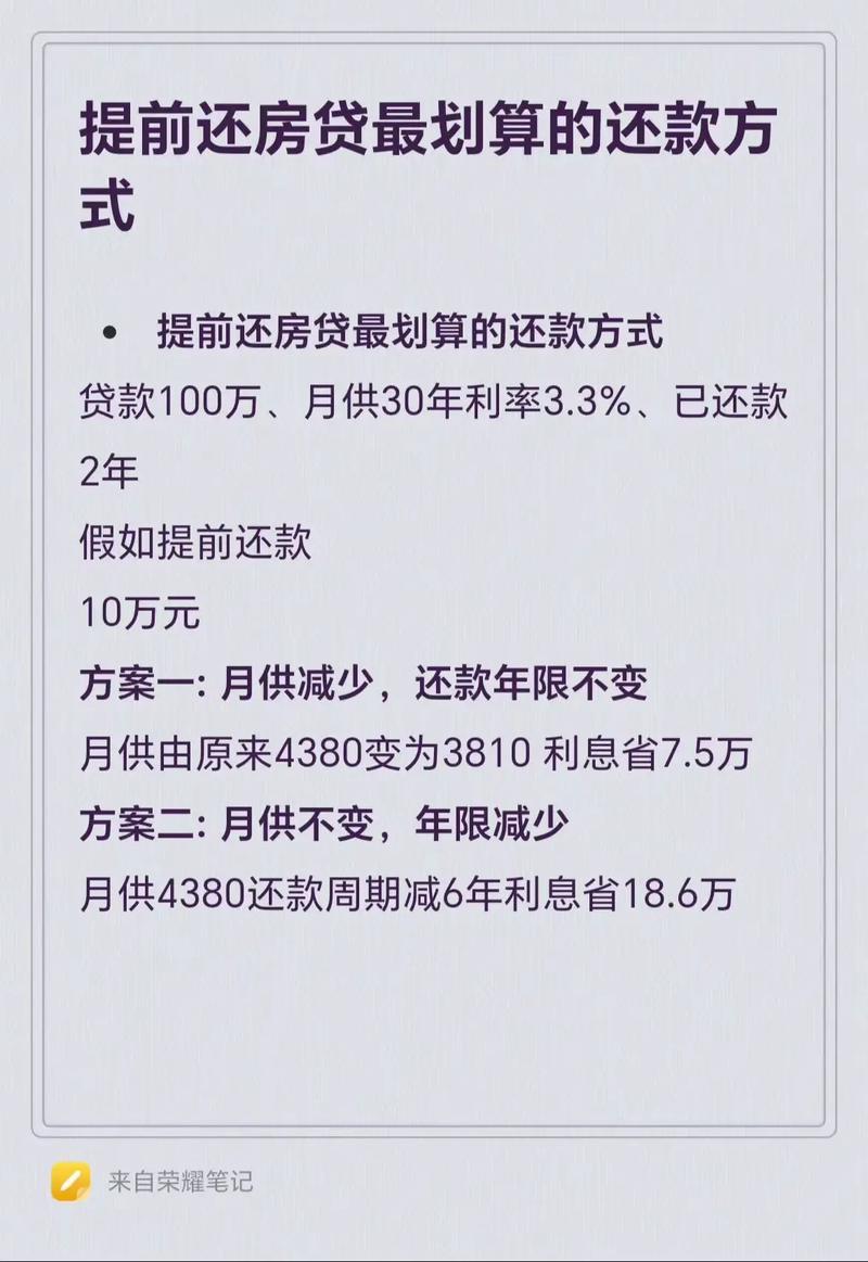 宜人贷提前还款亏大了_等额本息提前还款分析_提前还房贷利息节省