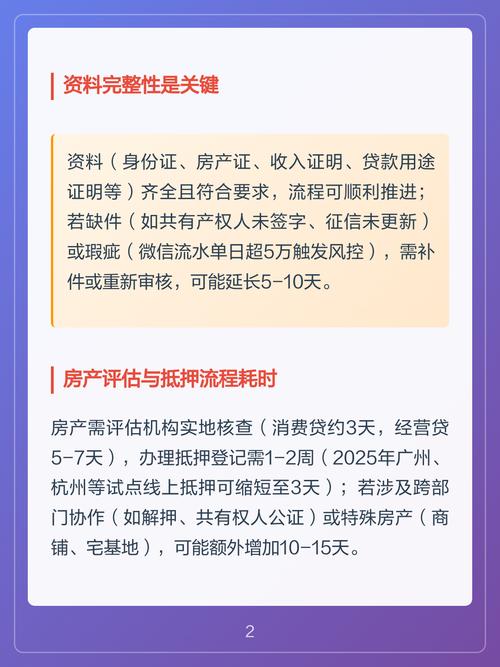 LPR与房贷利率关系_房贷利率变化趋势_拿房子贷款多久能批下来