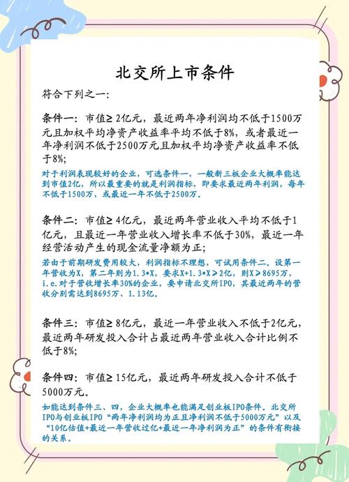北交所转板创业板条件_北交所转板科创板条件_股票的二级市场