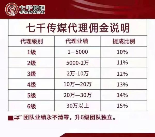 语音软件赚钱是真的吗_招募聊天员 交友软件 诱导消费
